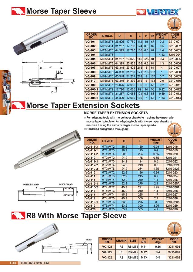 Morse Taper Sleeve