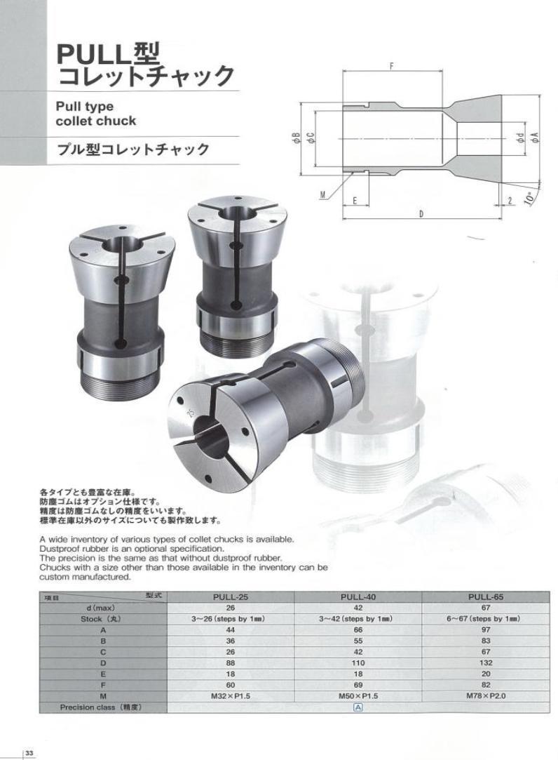 Pull Collets RIKENSEIKI PULL TYPE COLLET CHUCK