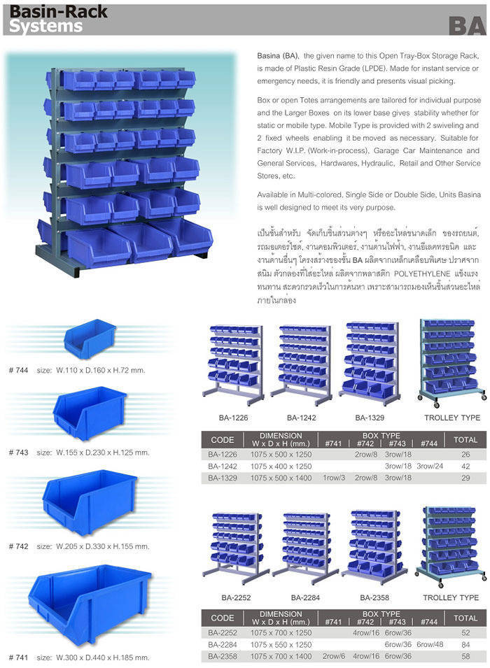 Basin Rack Systems BA