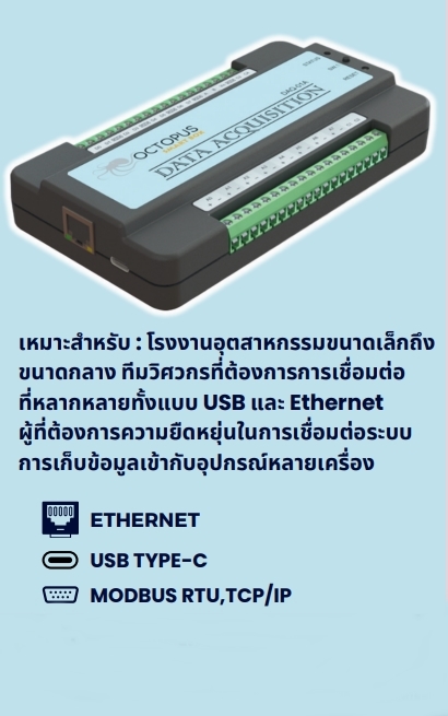 DAQ-01A